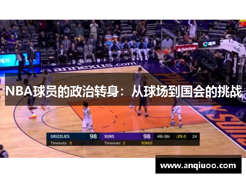 NBA球员的政治转身：从球场到国会的挑战