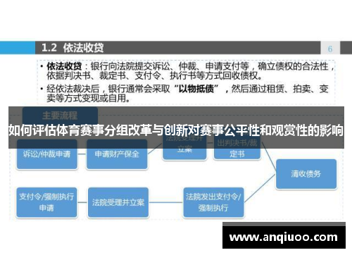 如何评估体育赛事分组改革与创新对赛事公平性和观赏性的影响